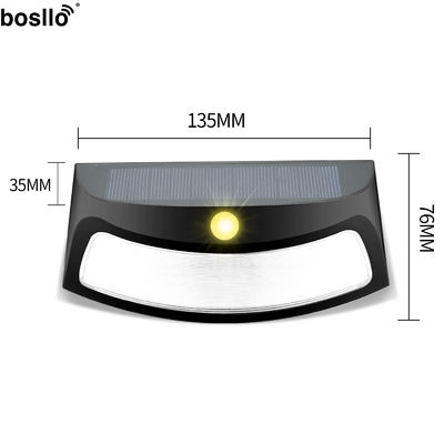Bom preço. Lâmpadas de parede solares Silício monocristalino 2V 200MA 0.4W Cobre Preto IP65 Impermeável on-line